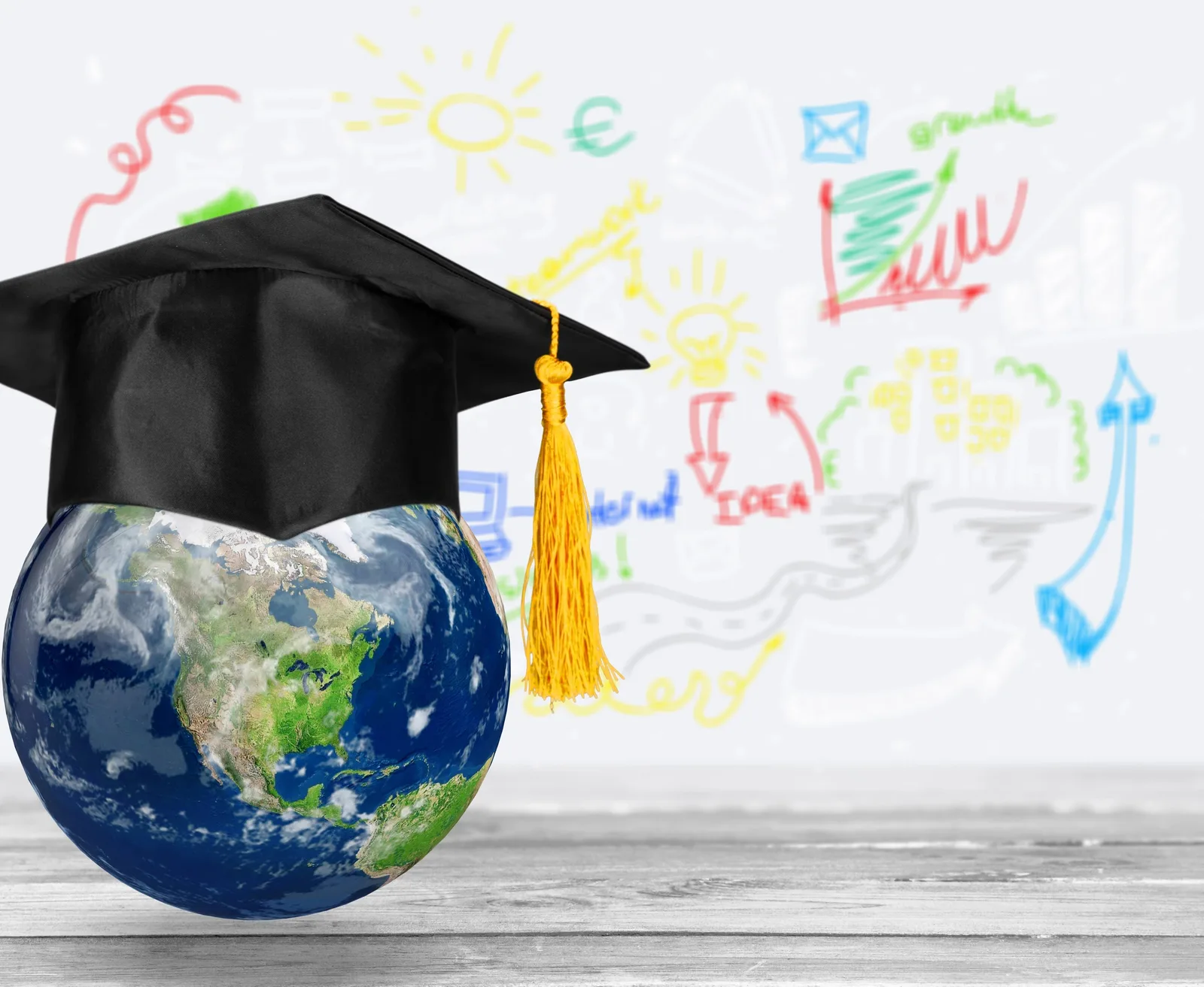global education