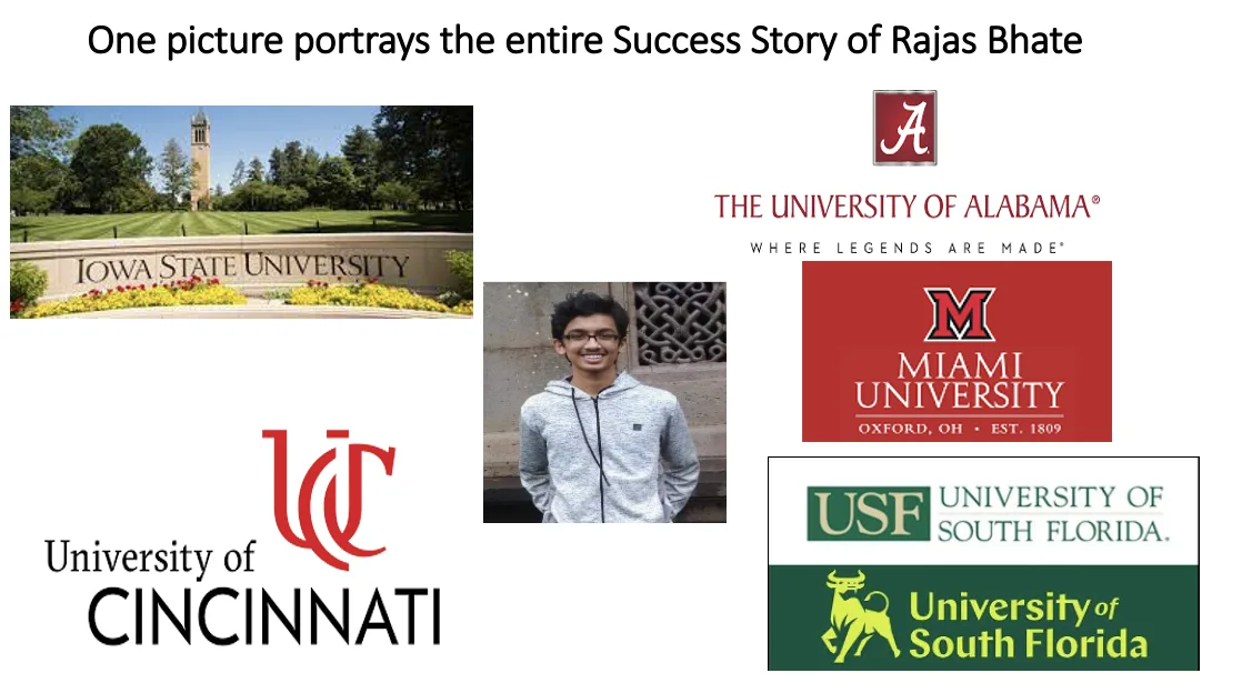 Rajas Bhate